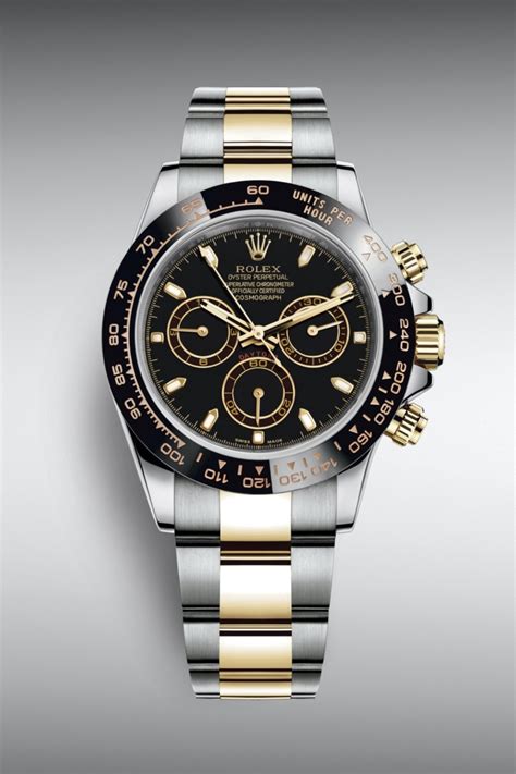 baselworld 2020 rolex|In.